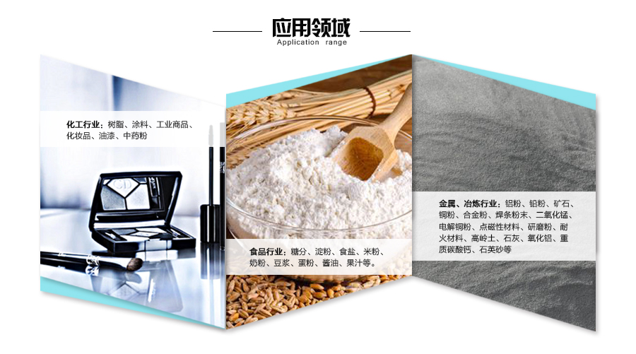 氣流篩應用領域